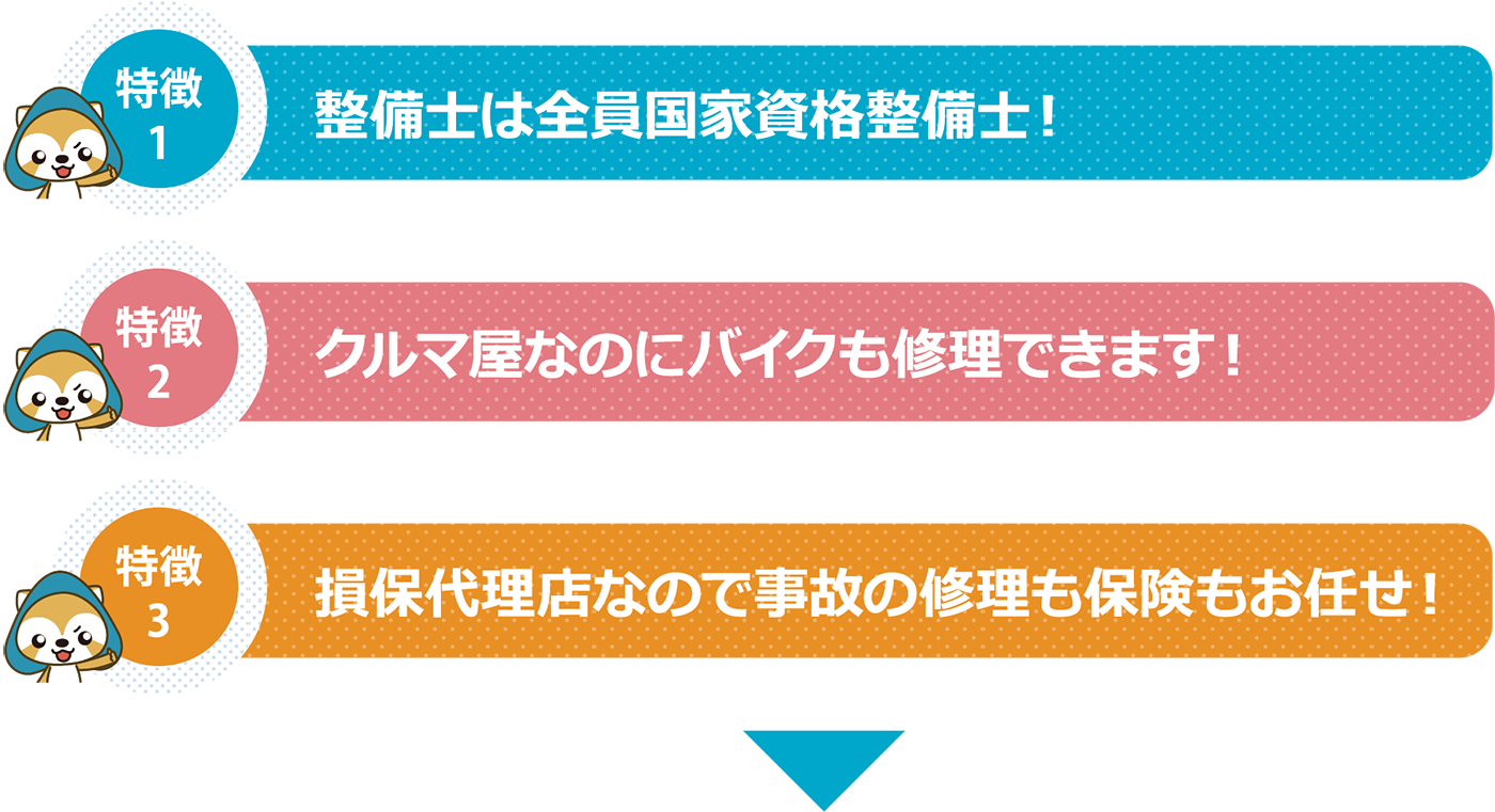 特徴1.備士は全員国家資格整備士！ 特徴2.クルマ屋なのにバイクも修理できます！
特徴3.損保代理店なので事故の修理も保険もお任せ！